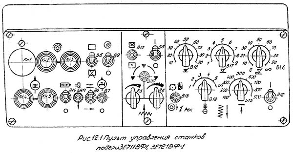 Пульт керування керування плоскошліфувальним верстатом 3Е711ВФ1 Пульт керування керування плоскошліфувальним верстатом 3Е711ВФ1